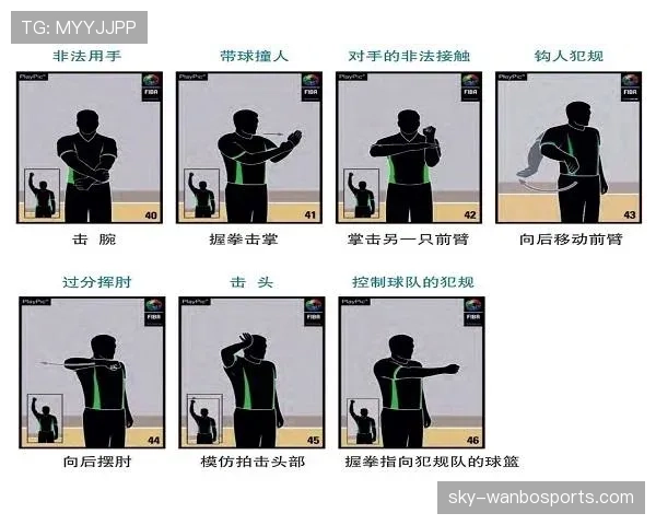 篮球比赛中补篮规则的具体定义以及违例判定标准详解
