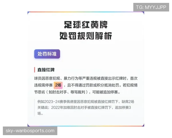 足球中断规则详解：裁判何时停止比赛及重启标准