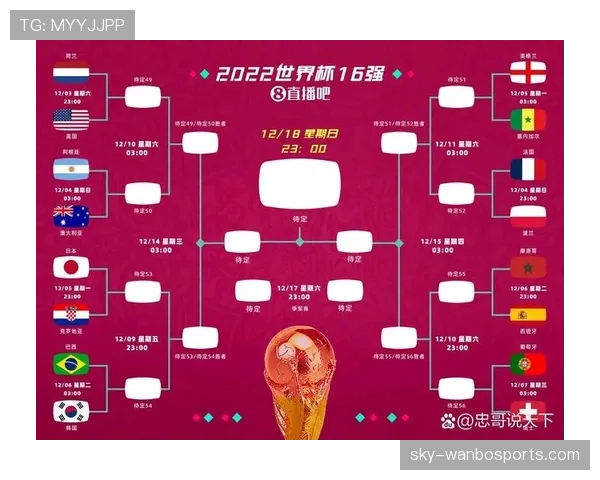 2026世界杯塞内加尔小组赛赛程分析及出线前景预测