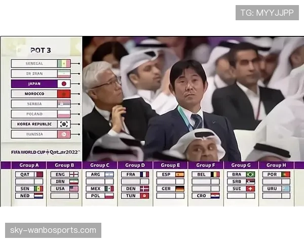 2026世界杯东道主出线规则是什么