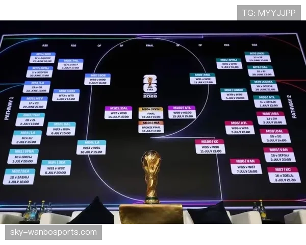 2026世界杯最新出线规则如何计算